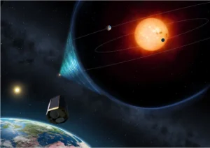Vue du satellite Plato dans l'espace au dessus de la Terre. Sur le coté une planète passe devant son étoile durant son transit planétaire.