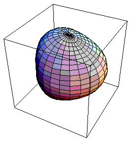 Méthode de l'astérosismologie Astérosismologie et physique stellaire : exemple d’étoile qui oscillent selon un mode l=3 m=1 mode. Les amplitudes de pulsation sont très fortement exagérées sur l’animation. © Animation par B. Guenther, University of St. Mary's