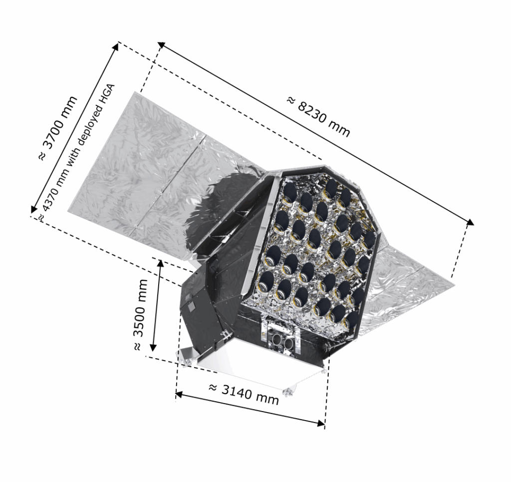 Dimensions extérieures du satellite Plato Dimensions extérieures du satellite PLATO © ESA/ATG medialab