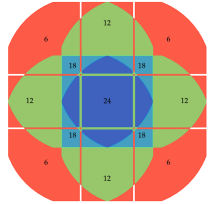 Illustration de la couverture du champ PLATO.